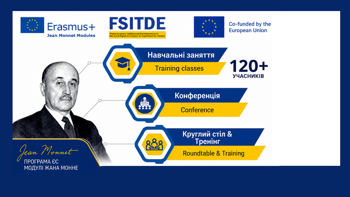 Підсумки 3-го року проєкту «Інституційні трансформації фінансової системи в епоху цифрової економіки: досвід ЄС для України»
